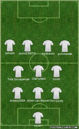 Dream Team Formation 2012