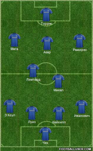 Chelsea Formation 2012