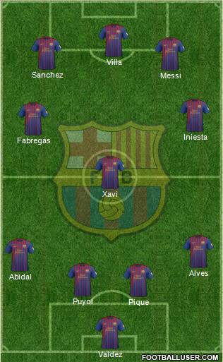 F.C. Barcelona Formation 2012