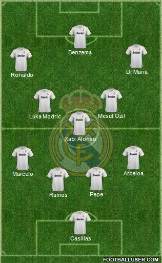 Real Madrid C.F. Formation 2012