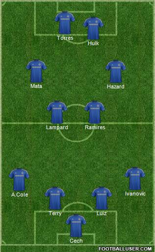 Chelsea Formation 2012