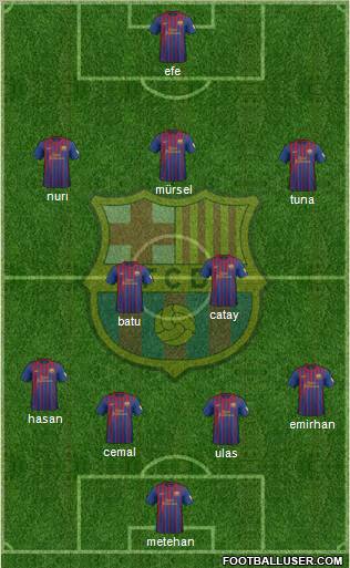 F.C. Barcelona Formation 2012