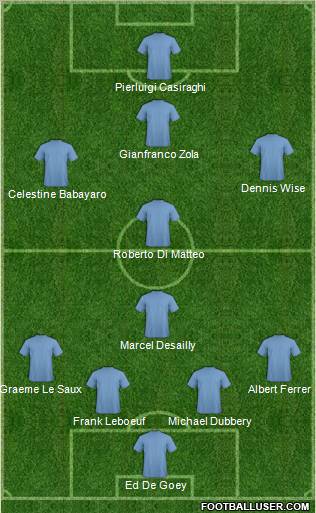 Chelsea Formation 2012