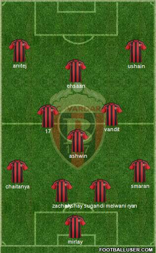 FK Vardar Skopje Formation 2012