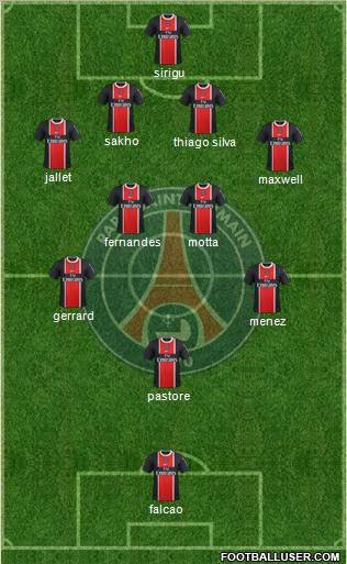 Paris Saint-Germain Formation 2012