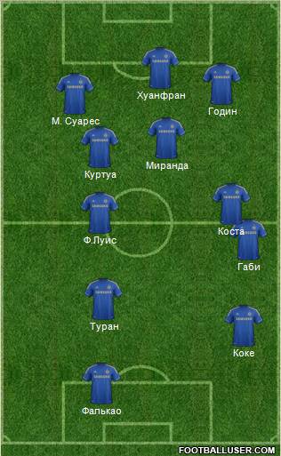 Chelsea Formation 2012