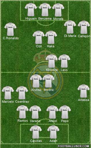 Real Madrid C.F. Formation 2012