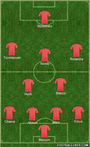 Dream Team Formation 2012