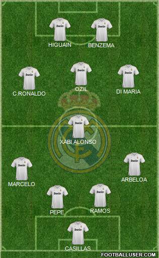 Real Madrid C.F. Formation 2012