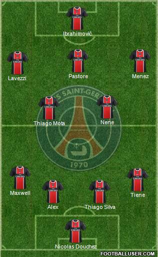 Paris Saint-Germain Formation 2012