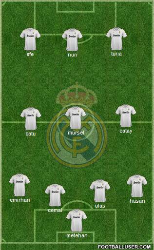 Real Madrid C.F. Formation 2012