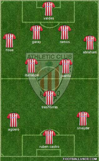 Athletic Club Formation 2012