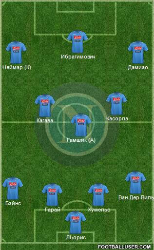 Napoli Formation 2012