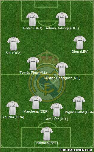 Real Madrid C.F. Formation 2012