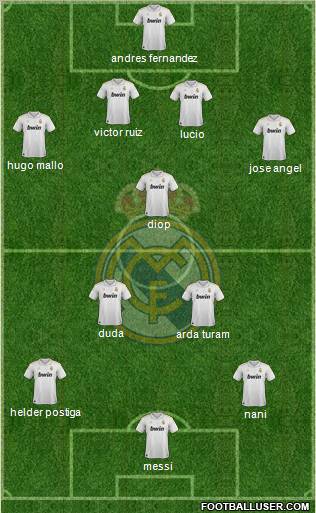 Real Madrid C.F. Formation 2012
