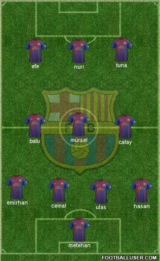 F.C. Barcelona Formation 2012
