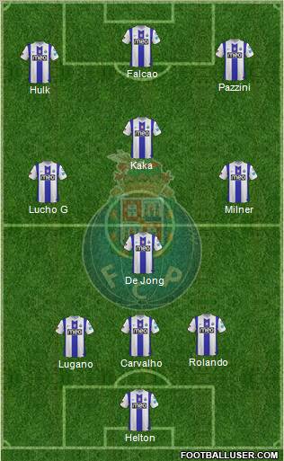 Futebol Clube do Porto - SAD Formation 2012