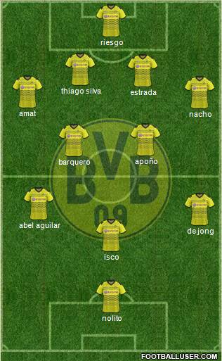 Borussia Dortmund Formation 2012