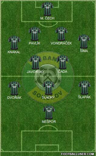 Sokolov Formation 2012
