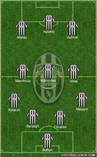 Juventus Formation 2012