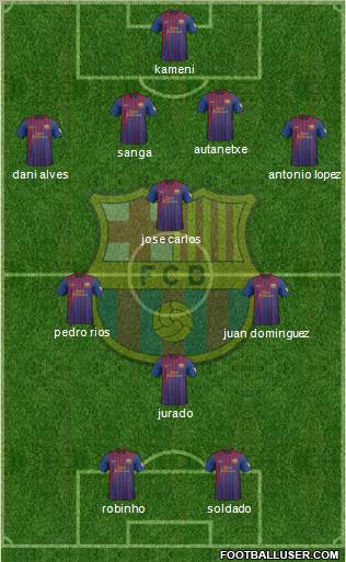F.C. Barcelona Formation 2012