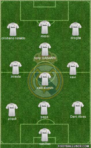 Real Madrid C.F. Formation 2012