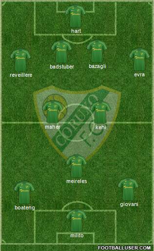 Coruxo F.C. Formation 2012
