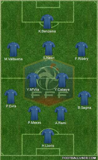 France Formation 2012