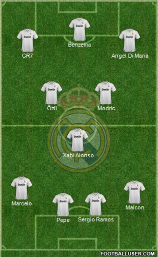 Real Madrid C.F. Formation 2012