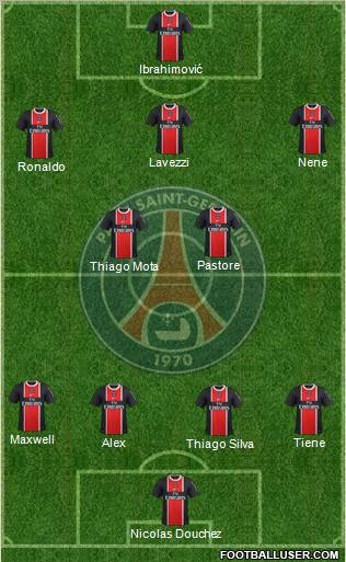 Paris Saint-Germain Formation 2012
