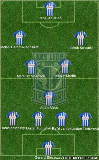 Lech Poznan Formation 2012