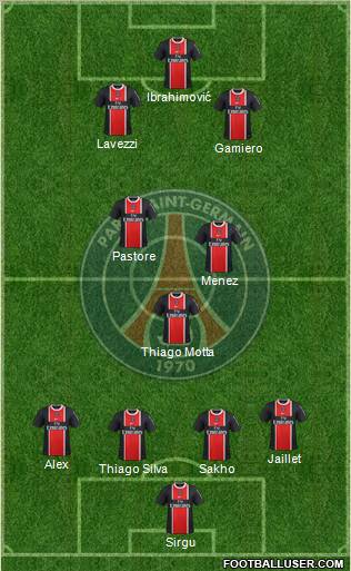 Paris Saint-Germain Formation 2012