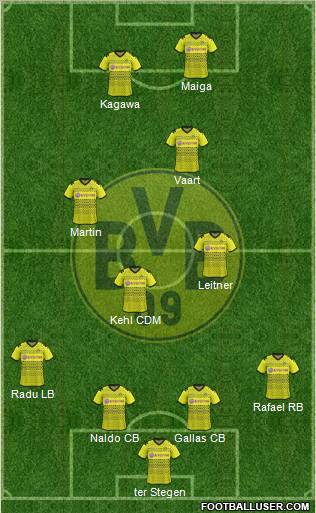 Borussia Dortmund Formation 2012