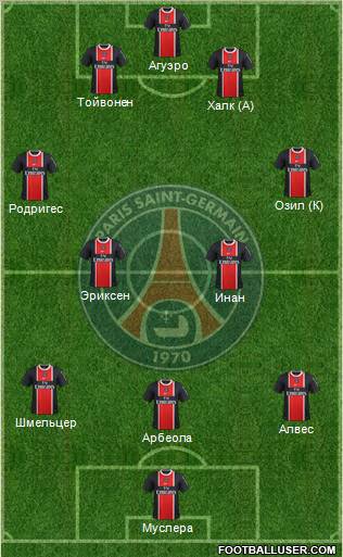 Paris Saint-Germain Formation 2012
