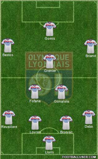 Olympique Lyonnais Formation 2012