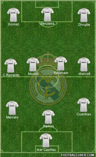 Real Madrid C.F. Formation 2012