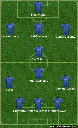 Chelsea Formation 2012