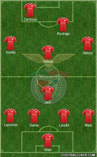 Sport Lisboa e Benfica - SAD Formation 2012