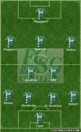 FC St. Gallen Formation 2012
