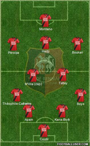 Stade Rennais Football Club Formation 2012