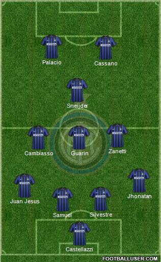 F.C. Internazionale Formation 2012