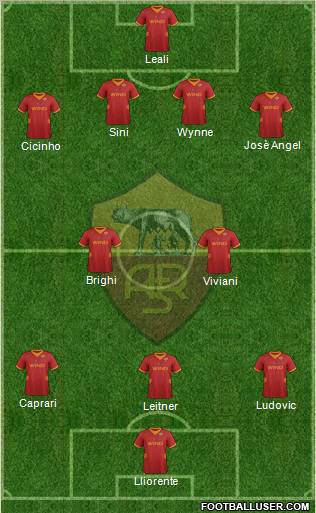 AS Roma Formation 2012