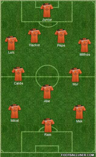 Queensland Roar FC Formation 2012
