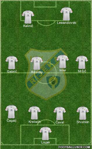 HNK Rijeka 4-4-2 football formation