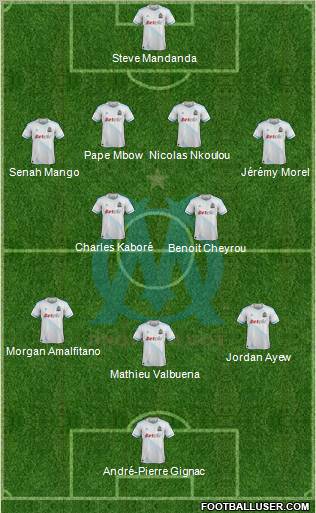 Olympique de Marseille Formation 2012