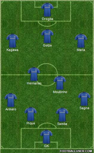 Chelsea Formation 2012
