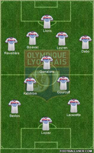 Olympique Lyonnais Formation 2012