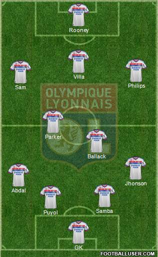 Olympique Lyonnais Formation 2012