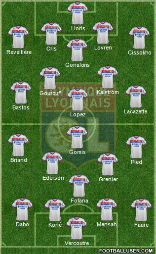 Olympique Lyonnais Formation 2012