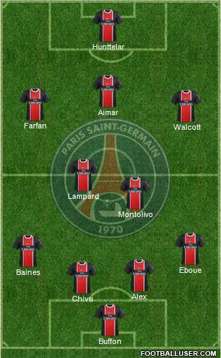 Paris Saint-Germain Formation 2012